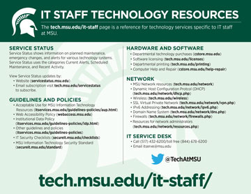 IT Staff Resources Card.