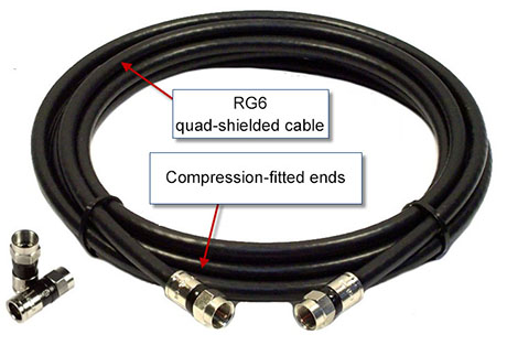 Technology at MSU - Tips For Buying Coax Cables