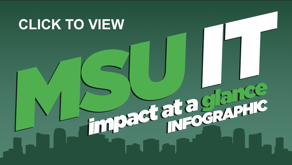 Click to view MSU IT impact at a glance infographic